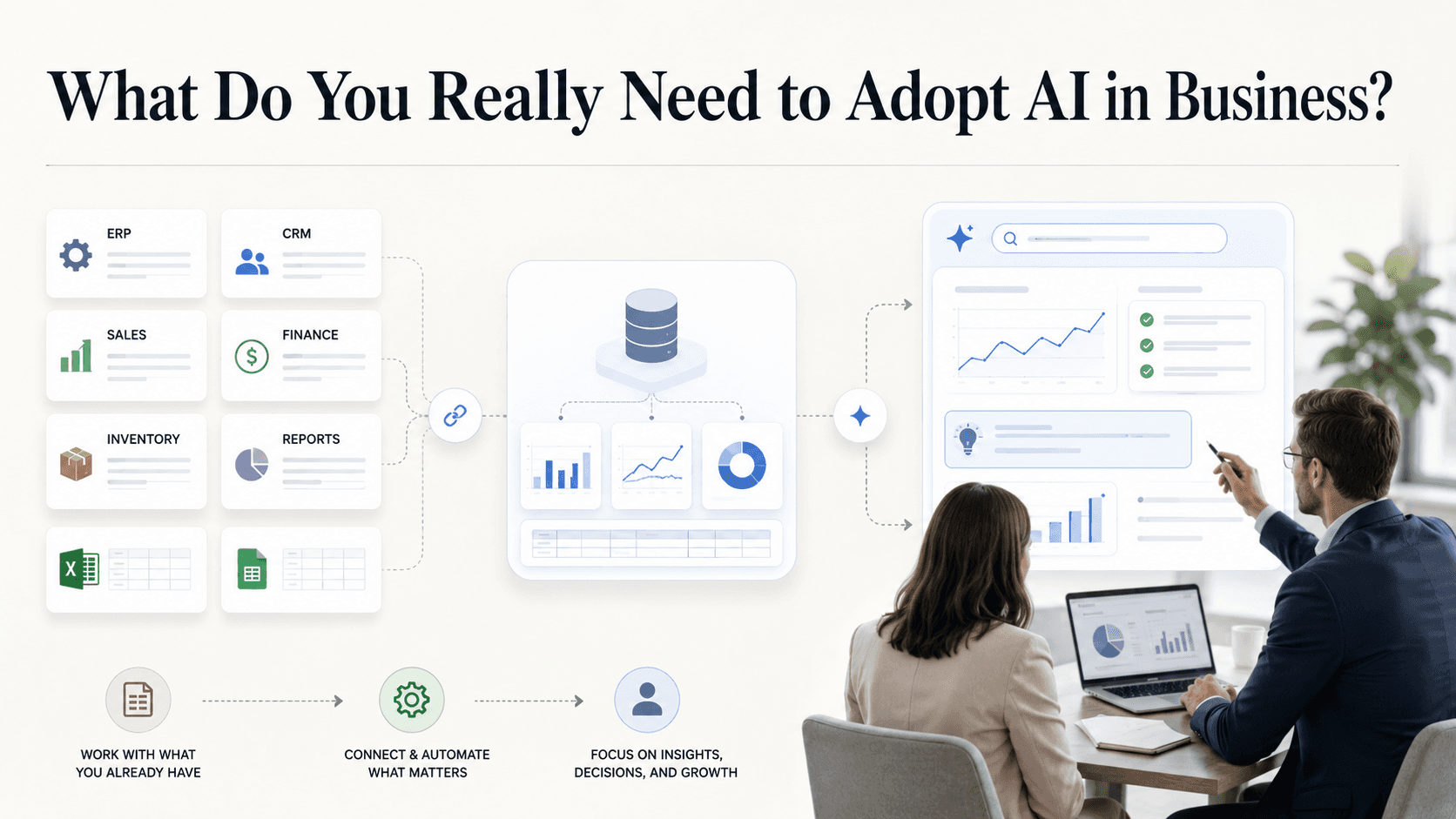 What Do You Really Need to Adopt AI in Business?